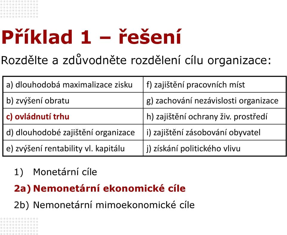 prostředí d) dlouhodobé zajištění organizace i) zajištění zásobování obyvatel e) zvýšení rentability vl.