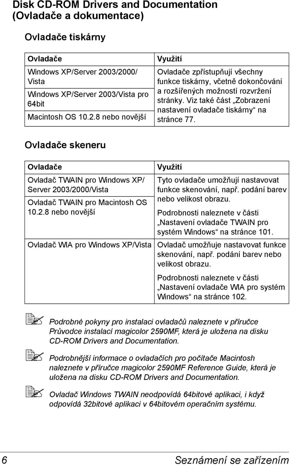 Viz také část Zobrazení nastavení ovladače tiskárny na stránce 77. Ovladače skeneru Ovladače Ovladač TWAIN pro Windows XP/ Server 20