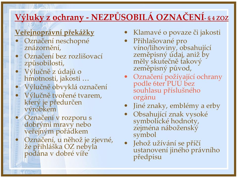 v dobré víře Klamavé o povaze či jakosti Přihlašované pro víno/lihoviny, obsahující zeměpisný údaj, aniž by měly skutečně takový zeměpisný původ, Označení požívající ochrany podle 6ter