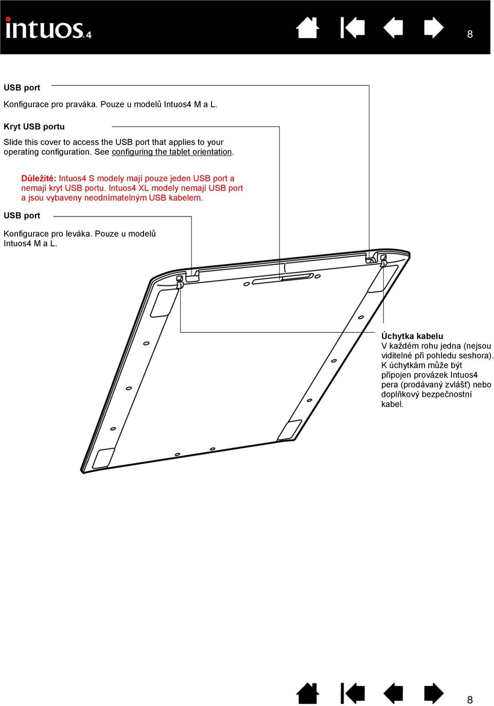 Important: Intuos4 S tablet models have only one USB port and no access cover. Intuos4 XL models do not have a USB port and are equipped with an attached USB cable.