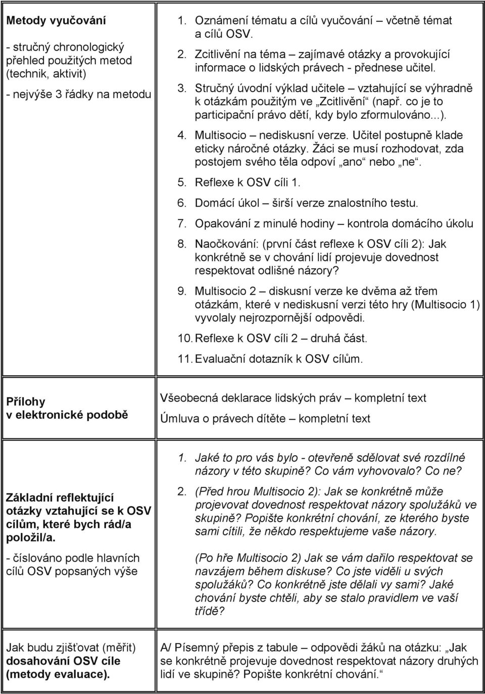 co je to participační právo dětí, kdy bylo zformulováno...). 4. Multisocio nediskusní verze. Učitel postupně klade eticky náročné otázky.