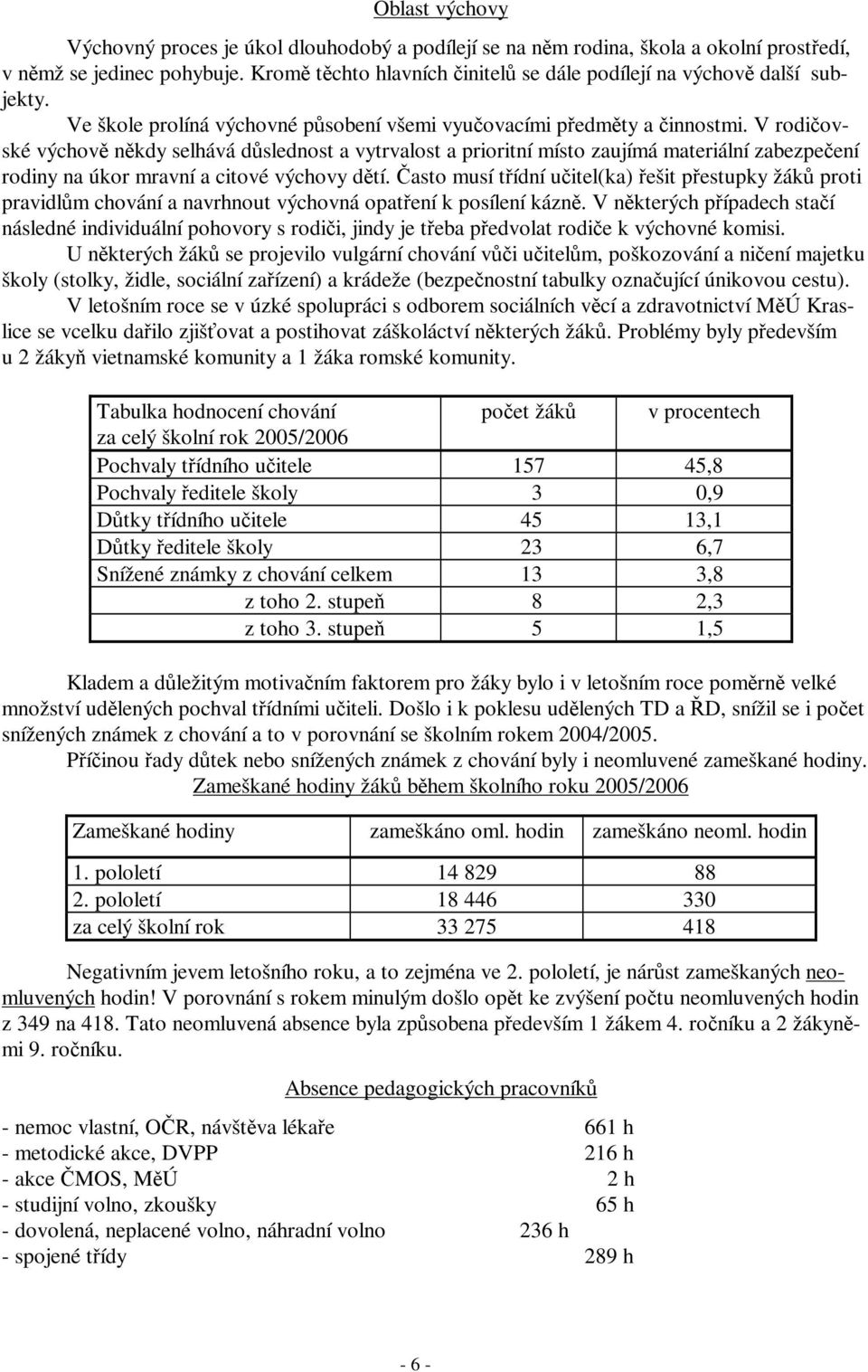 V rodičovské výchově někdy selhává důslednost a vytrvalost a prioritní místo zaujímá materiální zabezpečení rodiny na úkor mravní a citové výchovy dětí.