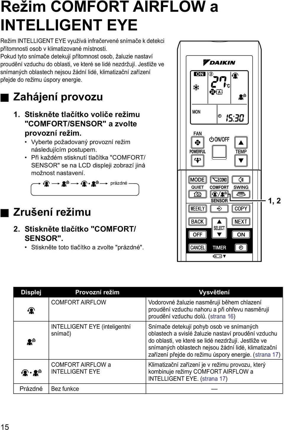 Jestliže ve snímaných oblastech nejsou žádní lidé, klimatizační zařízení přejde do režimu úspory energie. Zahájení provozu 1. Stiskněte tlačítko voliče režimu "COMFORT/SENSOR" a zvolte provozní režim.