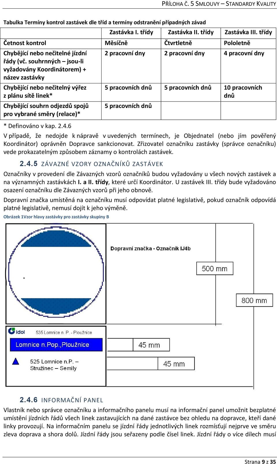 souhrnných jsou-li vyžadovány Koordinátorem) + název zastávky Chybějící nebo nečitelný výřez z plánu sítě linek* Chybějící souhrn odjezdů spojů pro vybrané směry (relace)* * Definováno v kap. 2.4.