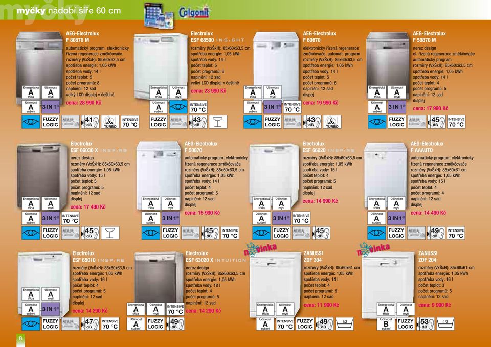 program 85x60x63,5 cm počet programů: 6 dispej cena: 19 990 Kč d EG- F 50870 M nerez design el.