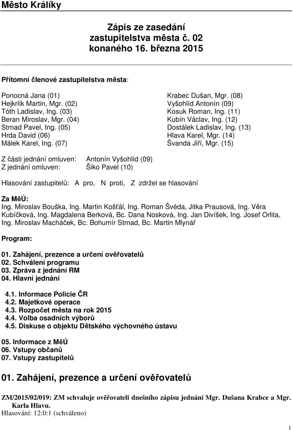 (13) Hrda David (06) Hlava Karel, Mgr. (14) Málek Karel, Ing. (07) Švanda Jiří, Mgr.