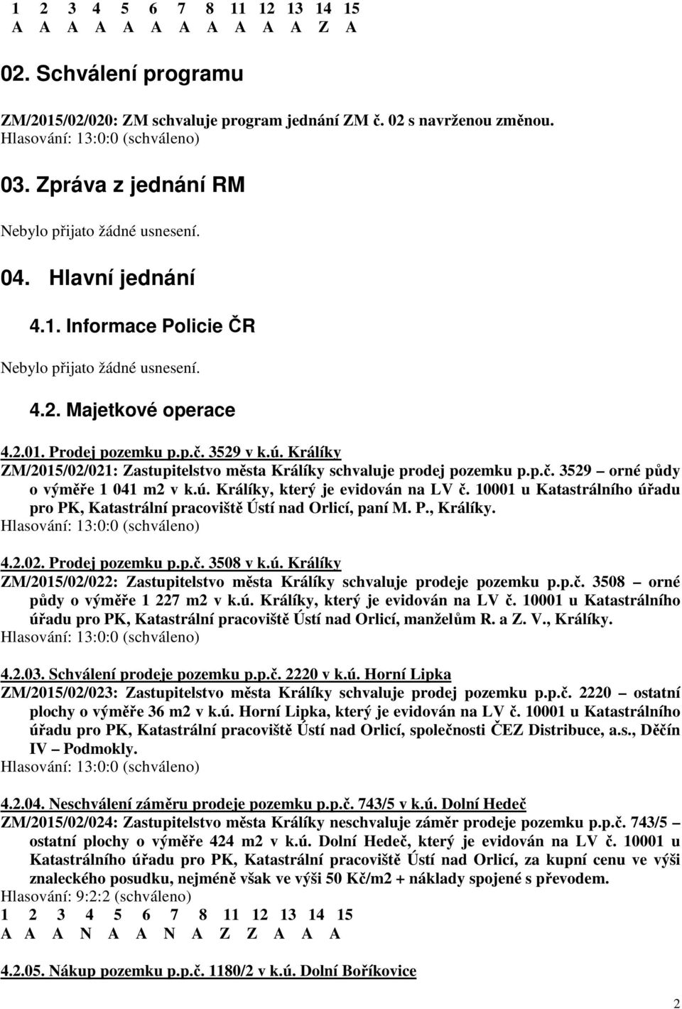 10001 u Katastrálního úřadu pro PK, Katastrální pracoviště Ústí nad Orlicí, paní M. P., Králíky. 4.2.02. Prodej pozemku p.p.č. 3508 v k.ú. Králíky ZM/2015/02/022: Zastupitelstvo města Králíky schvaluje prodeje pozemku p.