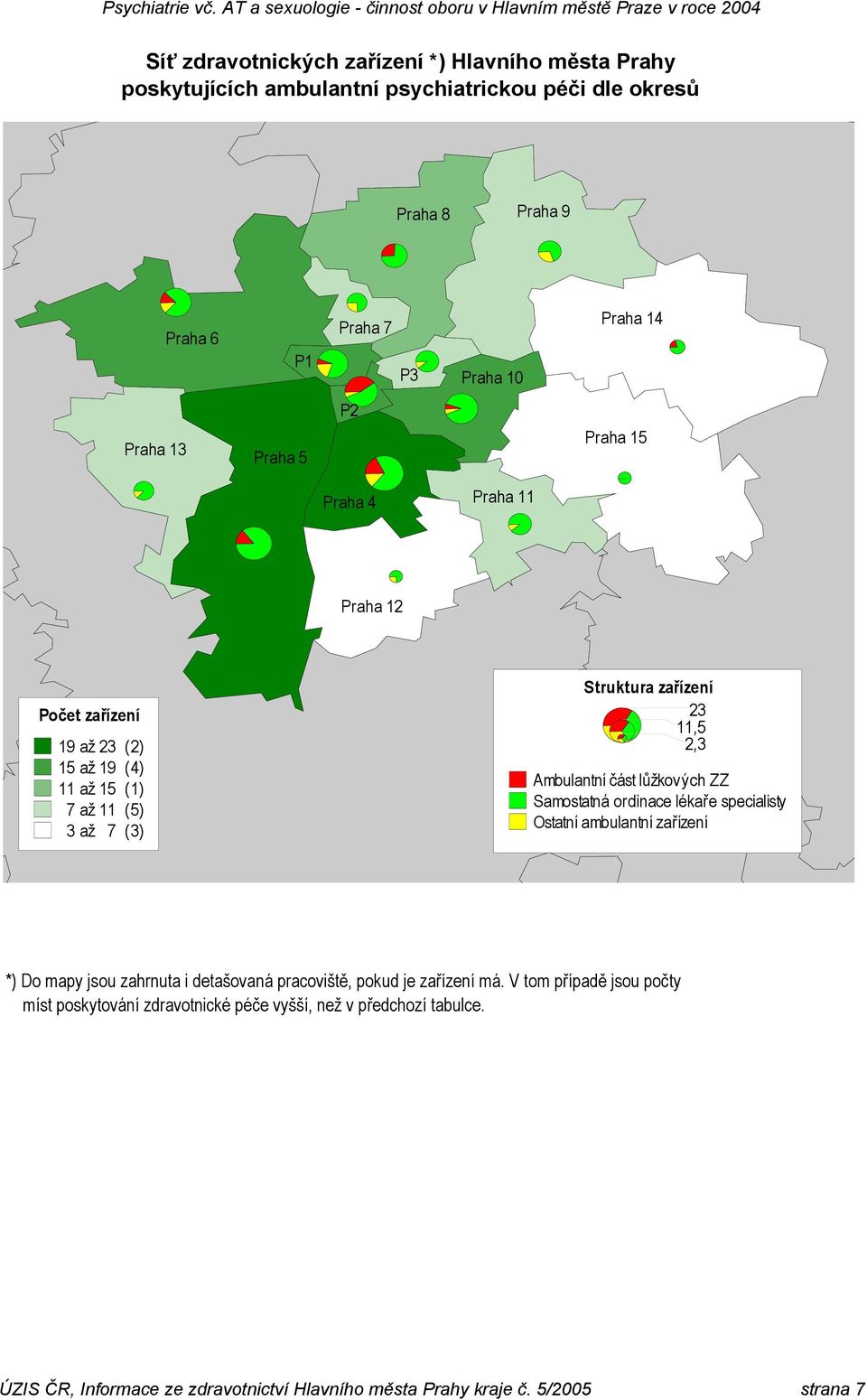 Ambulantní část lůžkových ZZ Samostatná ordinace lékaře specialisty Ostatní ambulantní zařízení *) Do mapy jsou zahrnuta i detašovaná pracoviště, pokud je zařízení má.