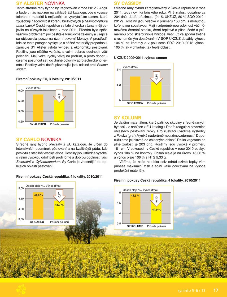 v České republice se tato choroba významněji objevila na různých lokalitách v roce 2011.