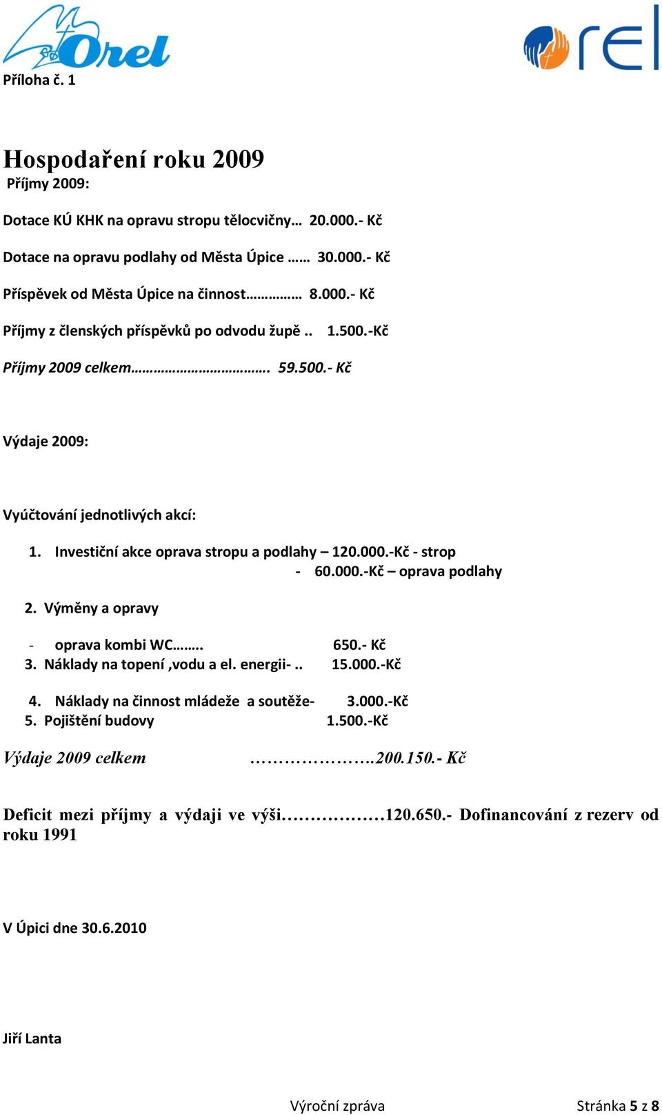 Výměny a opravy - oprava kombi WC.. 650.- Kč 3. Náklady na topení,vodu a el. energii-.. 15.000.-Kč 4. Náklady na činnost mládeže a soutěže- 3.000.-Kč 5. Pojištění budovy 1.500.