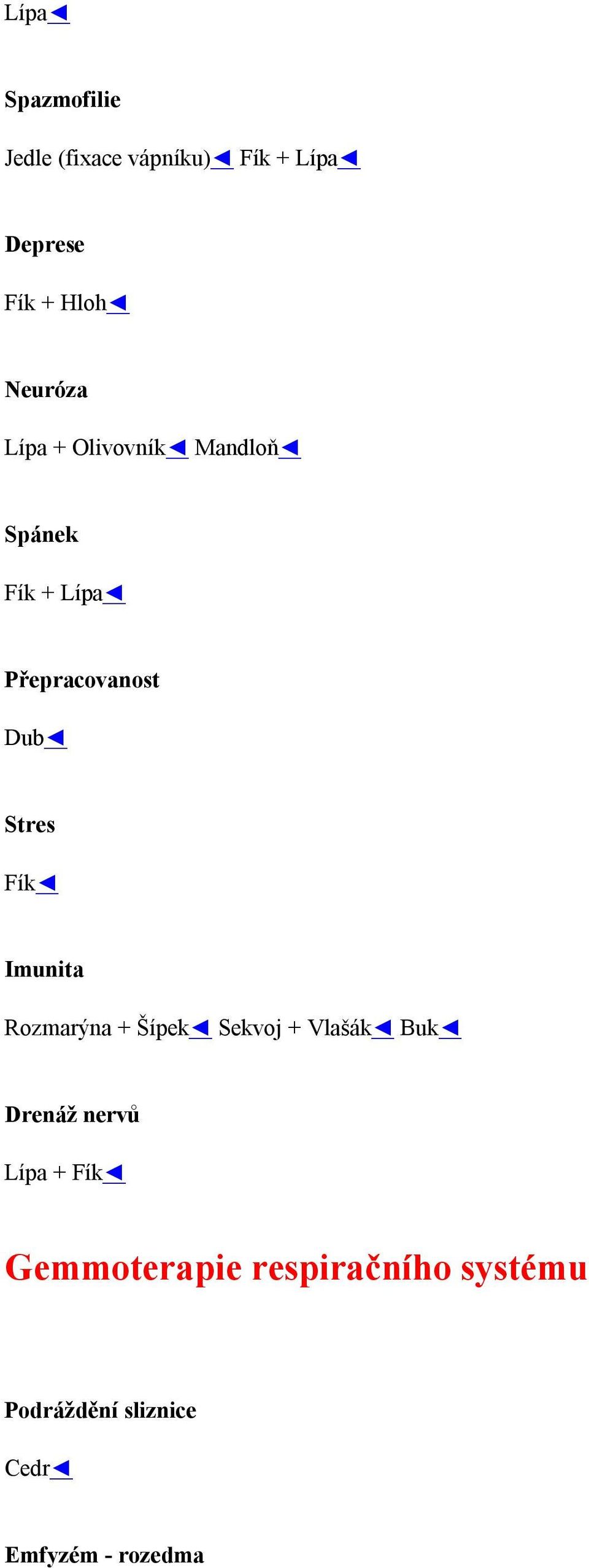 Stres Fík Imunita Rozmarýna + Šípek Sekvoj + Vlašák Buk Drenáž nervů Lípa