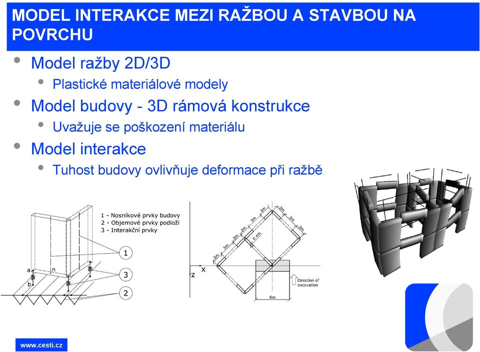 3D rámová konstrukce Uvažuje se poškození materiálu