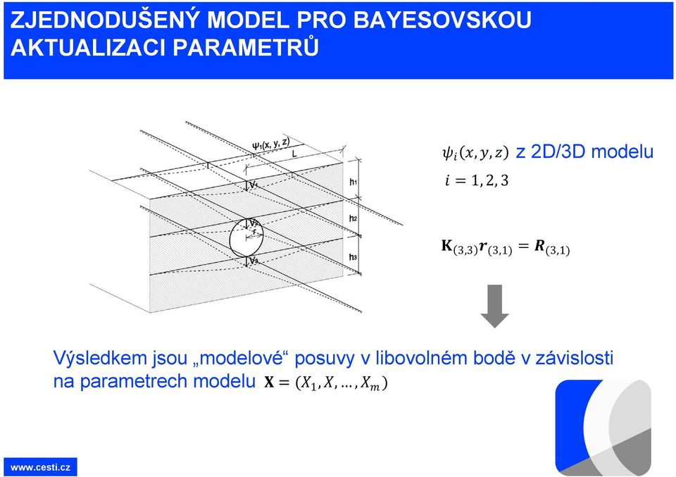 3,1 Výsledkem jsou modelové posuvy v