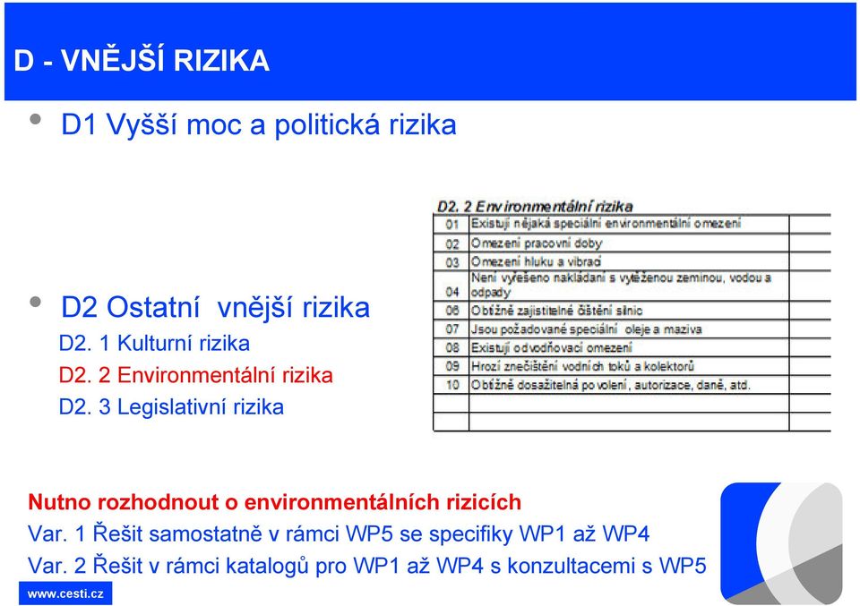 3 Legislativní rizika Nutno rozhodnout o environmentálních rizicích Var.