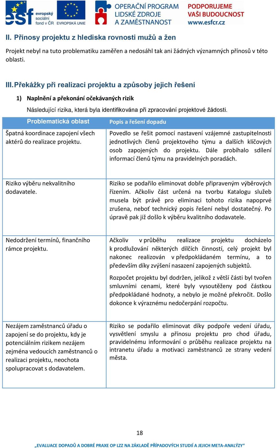 Problematická oblast Špatá koordiae zapojeí šeh aktérů do realizae projektu.