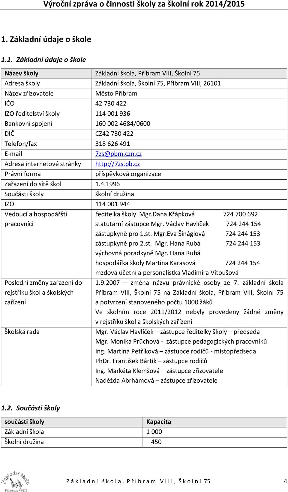 pb.cz Zařazení do sítě škol 1.4.