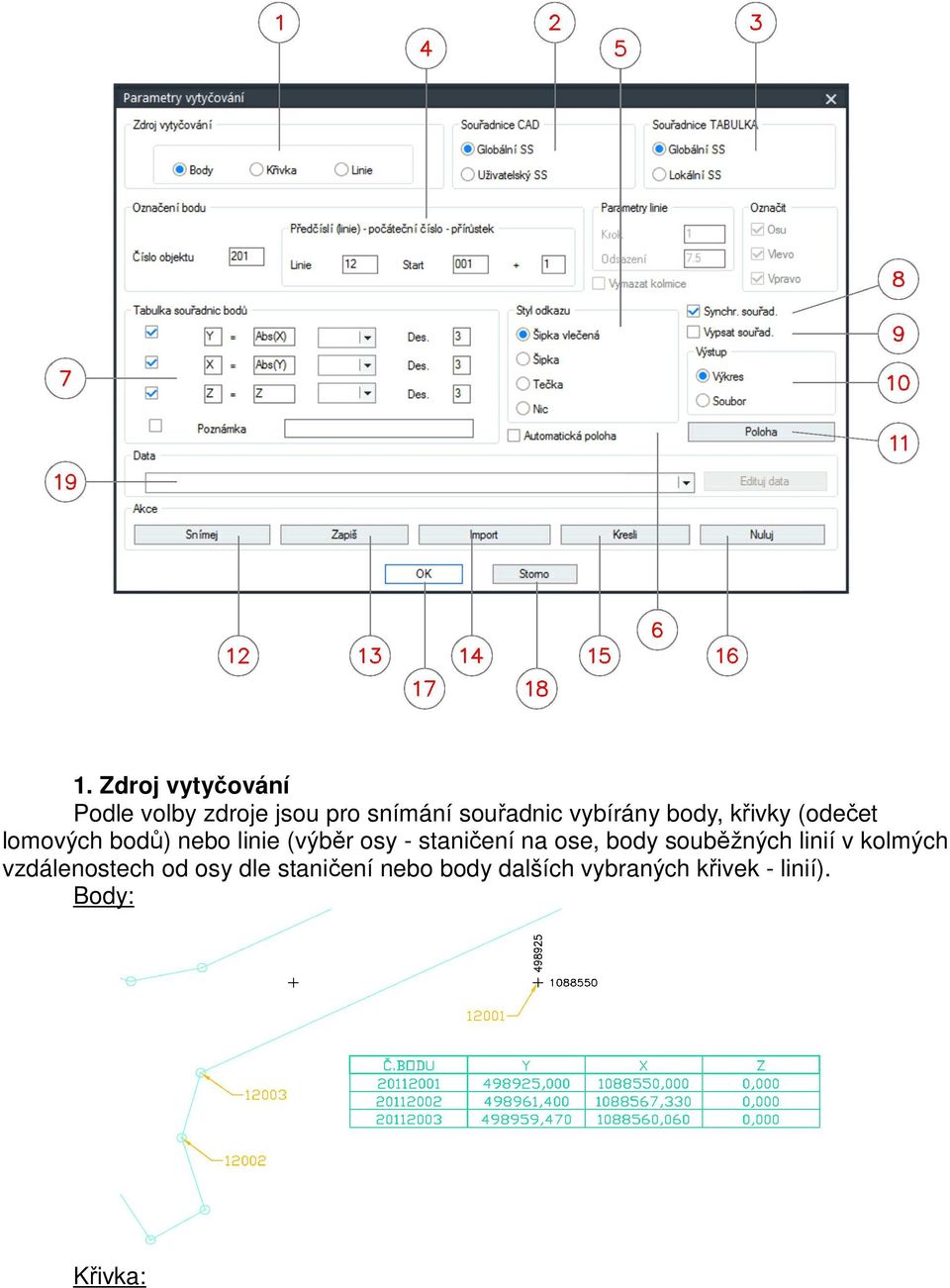 staničení na ose, body souběžných linií v kolmých vzdálenostech od