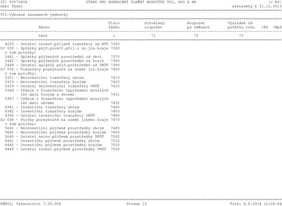 přijaté transfery od RÚÚ 7350 ZJ 029 - Splátky půjč.prostř.přij.z úz.jin.