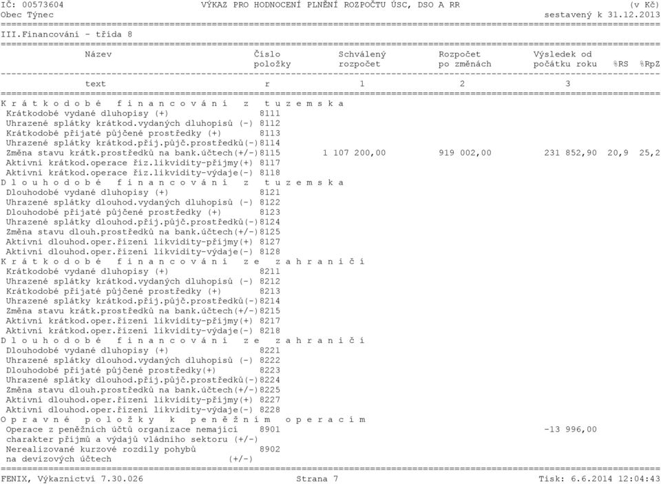 vydané dluhopisy (+) 8111 Uhrazené splátky krátkod.vydaných dluhopisů (-) 8112 Krátkodobé přijaté půjčené prostředky (+) 8113 Uhrazené splátky krátkod.přij.půjč.prostředků(-)8114 Změna stavu krátk.
