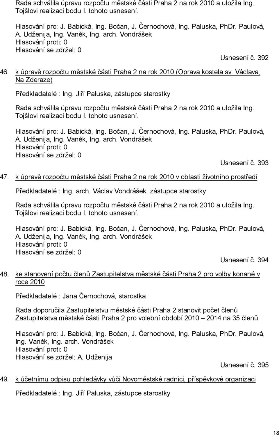 Václava, Na Zderaze) Předkladatelé : Ing. Jiří Paluska, zástupce starostky  Paulová, A. Udženija, Ing. Vaněk, Ing. arch. Vondrášek Hlasování proti: 0 Hlasování se zdržel: 0 Usnesení č. 393 47.