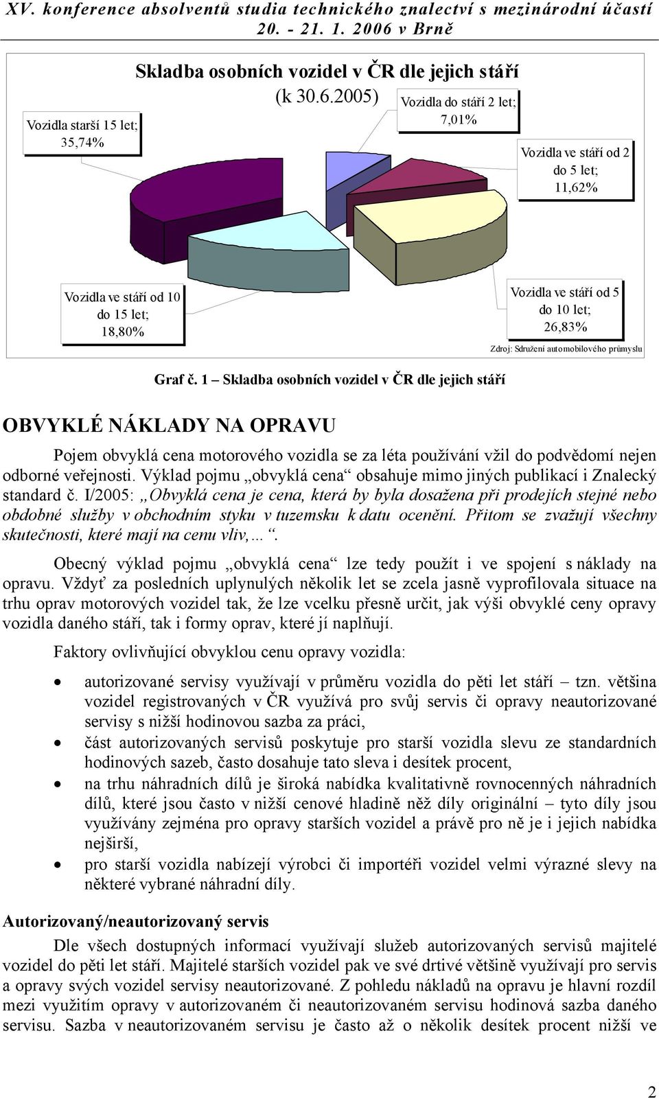 Graf č. 1 Skladba osobních vozidel v ČR dle jejich stáří OBVYKLÉ NÁKLADY NA OPRAVU Pojem obvyklá cena motorového vozidla se za léta používání vžil do podvědomí nejen odborné veřejnosti.