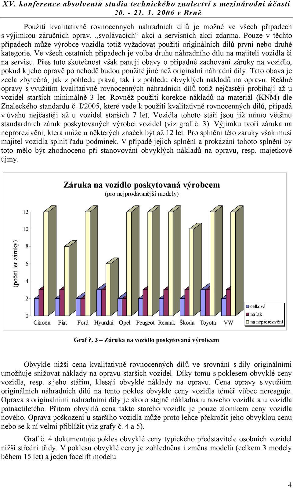 Ve všech ostatních případech je volba druhu náhradního dílu na majiteli vozidla či na servisu.