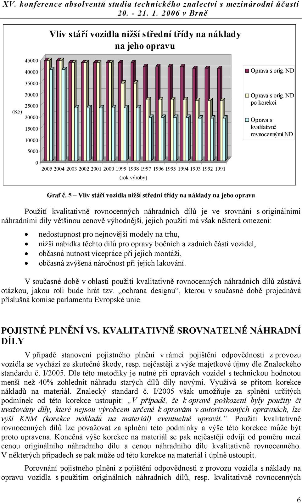 5 Vliv stáří vozidla nižší střední třídy na náklady na jeho opravu Použití kvalitativně rovnocenných náhradních dílů je ve srovnání s originálními náhradními díly většinou cenově výhodnější, jejich