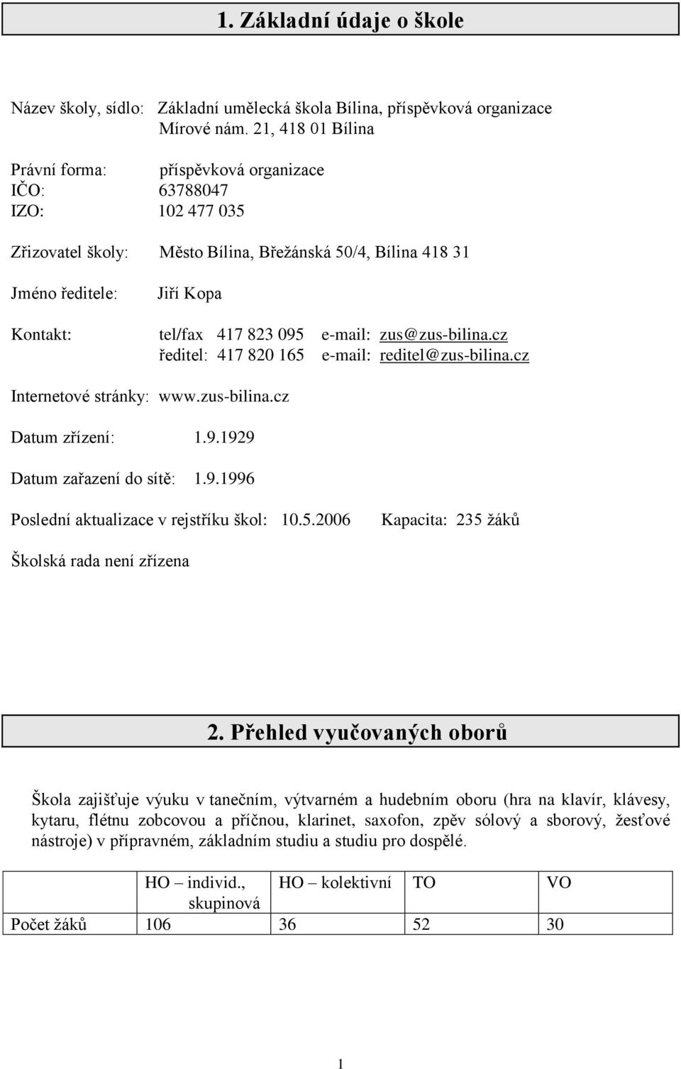 095 e-mail: zus@zus-bilina.cz ředitel: 417 820 165 e-mail: reditel@zus-bilina.cz Internetové stránky: www.zus-bilina.cz Datum zřízení: 1.9.1929 Datum zařazení do sítě: 1.9.1996 Poslední aktualizace v rejstříku škol: 10.