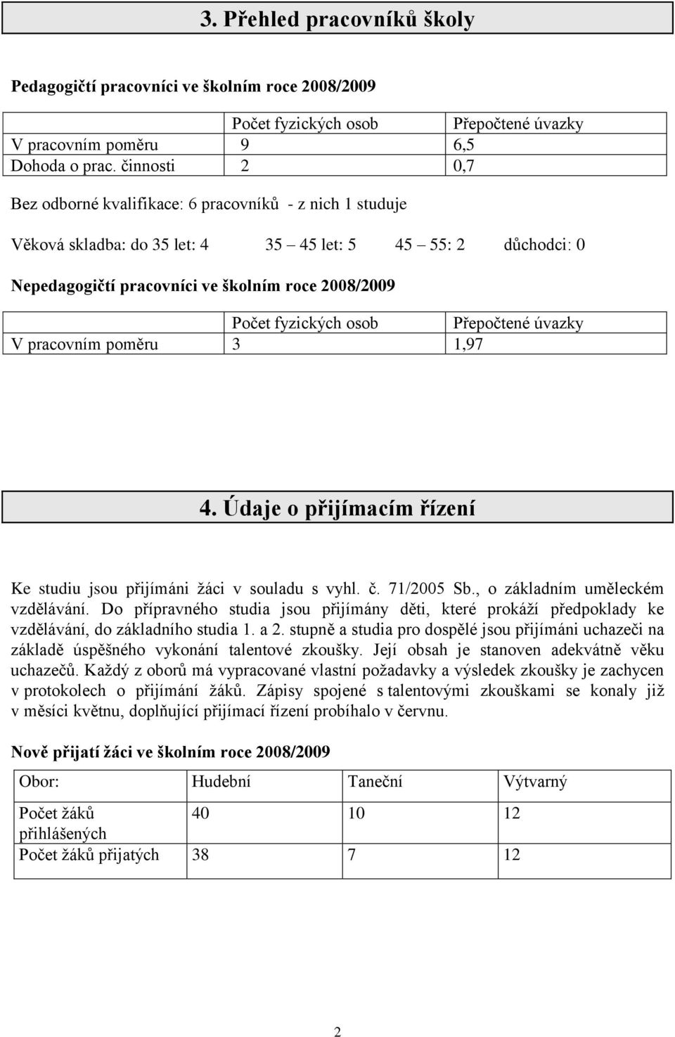 fyzických osob Přepočtené úvazky V pracovním poměru 3 1,97 4. Údaje o přijímacím řízení Ke studiu jsou přijímáni žáci v souladu s vyhl. č. 71/2005 Sb., o základním uměleckém vzdělávání.