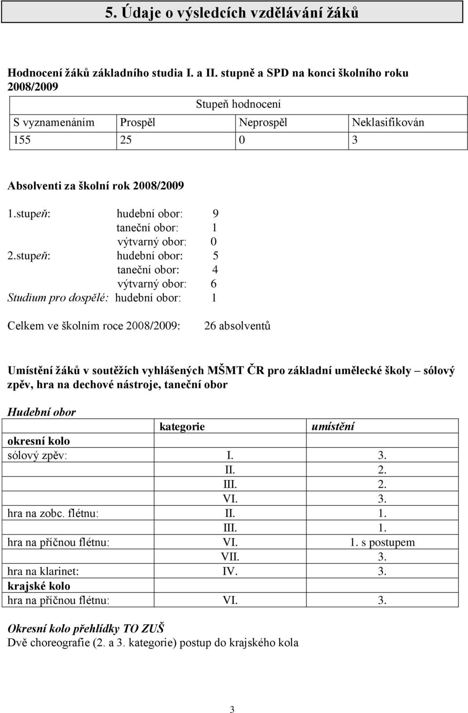 stupeň: hudební obor: 9 taneční obor: 1 výtvarný obor: 0 2.