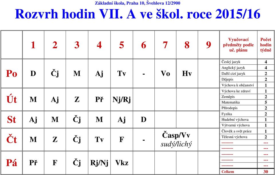 Tv F - Pá Př F Čj Rj/Nj Vkz Český jazyk 4 Další cizí jazyk 2 Dějepis 2 Výchova