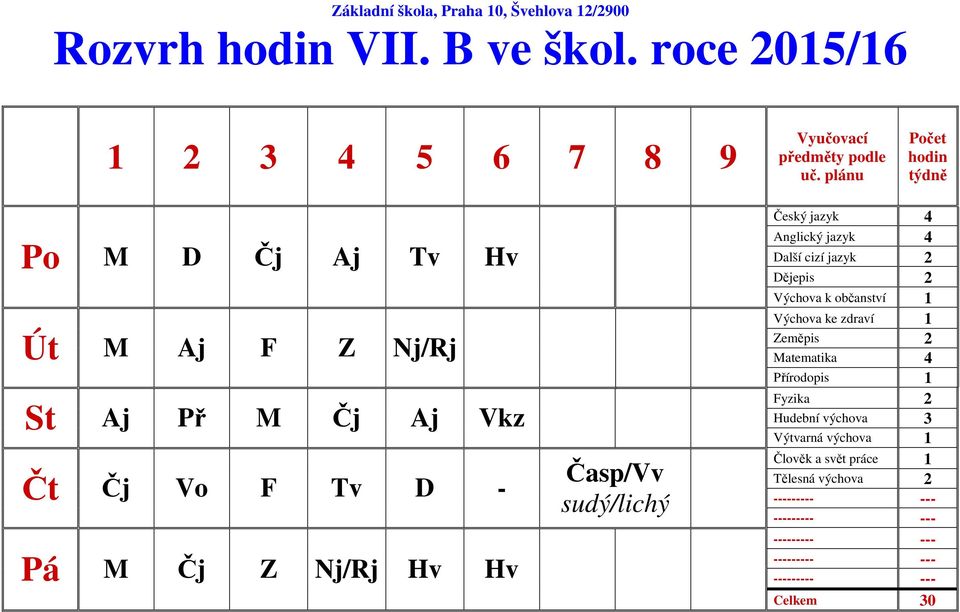 Čj Z Nj/Rj Hv Hv Český jazyk 4 Další cizí jazyk 2 Dějepis 2 Výchova k občanství 1