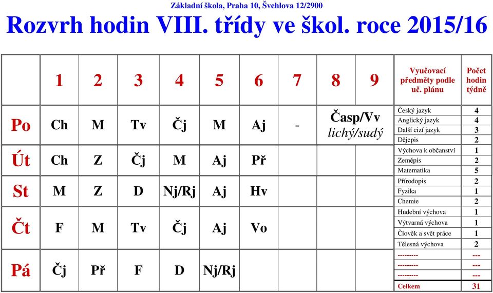 lichý/sudý Dějepis 2 Výchova k občanství 1 Zeměpis 2 Út Ch Z Čj M Aj Př St M