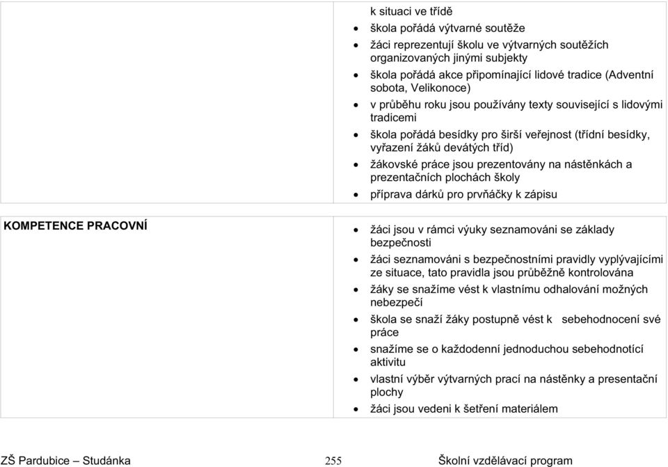 na nást nkách a prezenta ních plochách školy p íprava dárk pro prv á ky k zápisu KOMPETENCE PRACOVNÍ žáci jsou v rámci výuky seznamováni se základy bezpe nosti žáci seznamováni s bezpe nostními