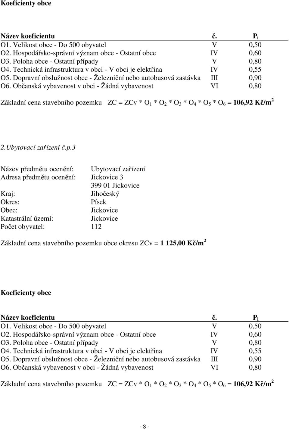 Občanská vybavenost v obci - Žádná vybavenost VI 0,80 Základní cena stavebního po