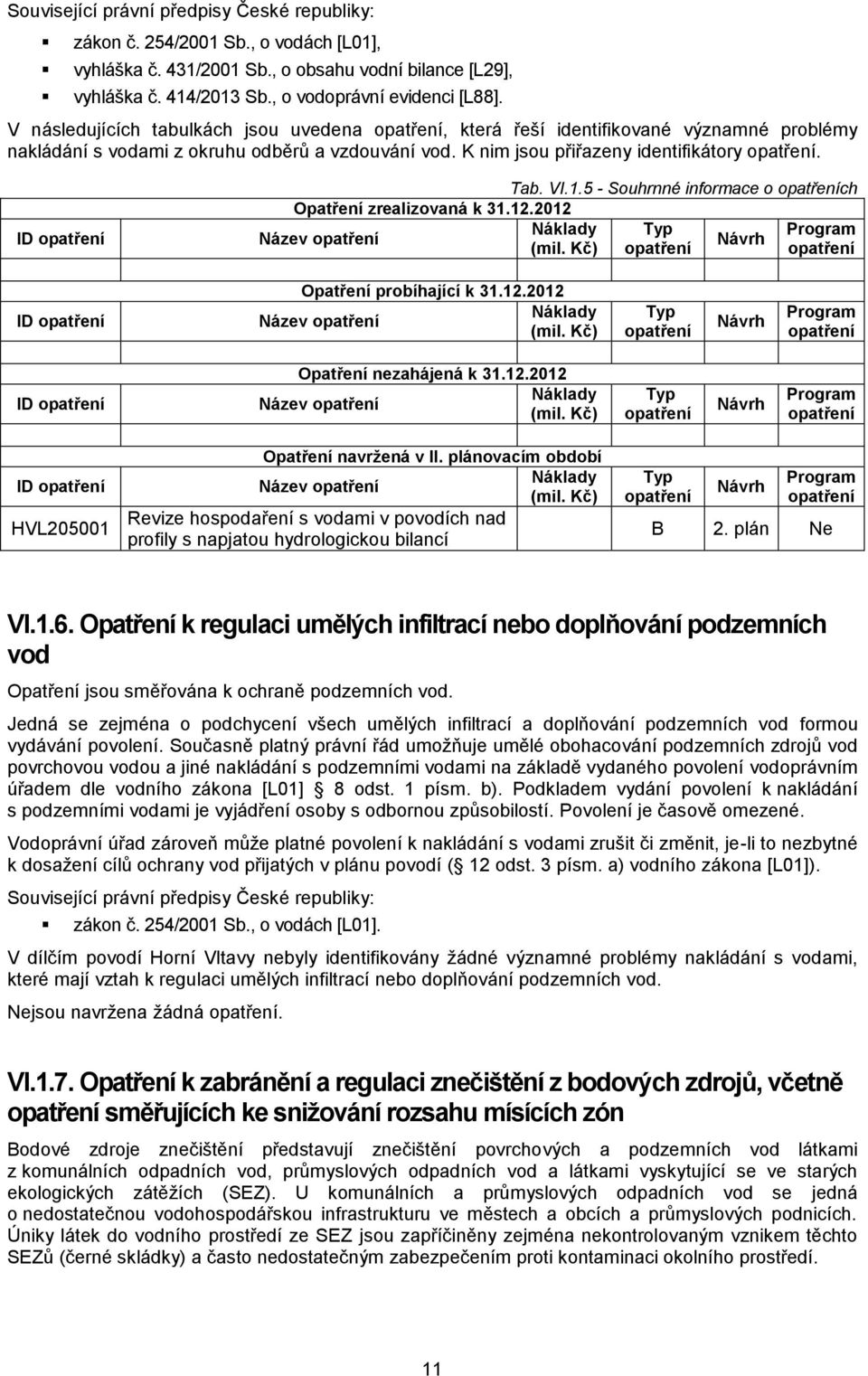 5 - Souhrnné informace o ch Opatření zrealizovaná k 31.12.2012 Název ID Opatření probíhající k 31.12.2012 Název ID Opatření nezahájená k 31.12.2012 Název ID HVL205001 Opatření navržená v II.