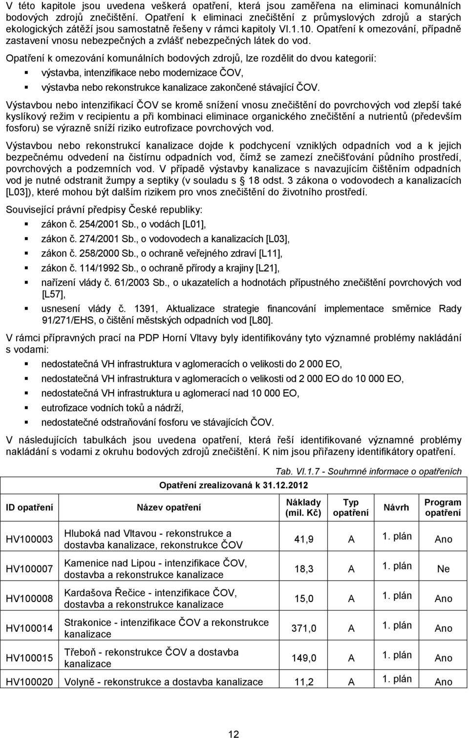 Opatření k omezování, případně zastavení vnosu nebezpečných a zvlášť nebezpečných látek do vod.