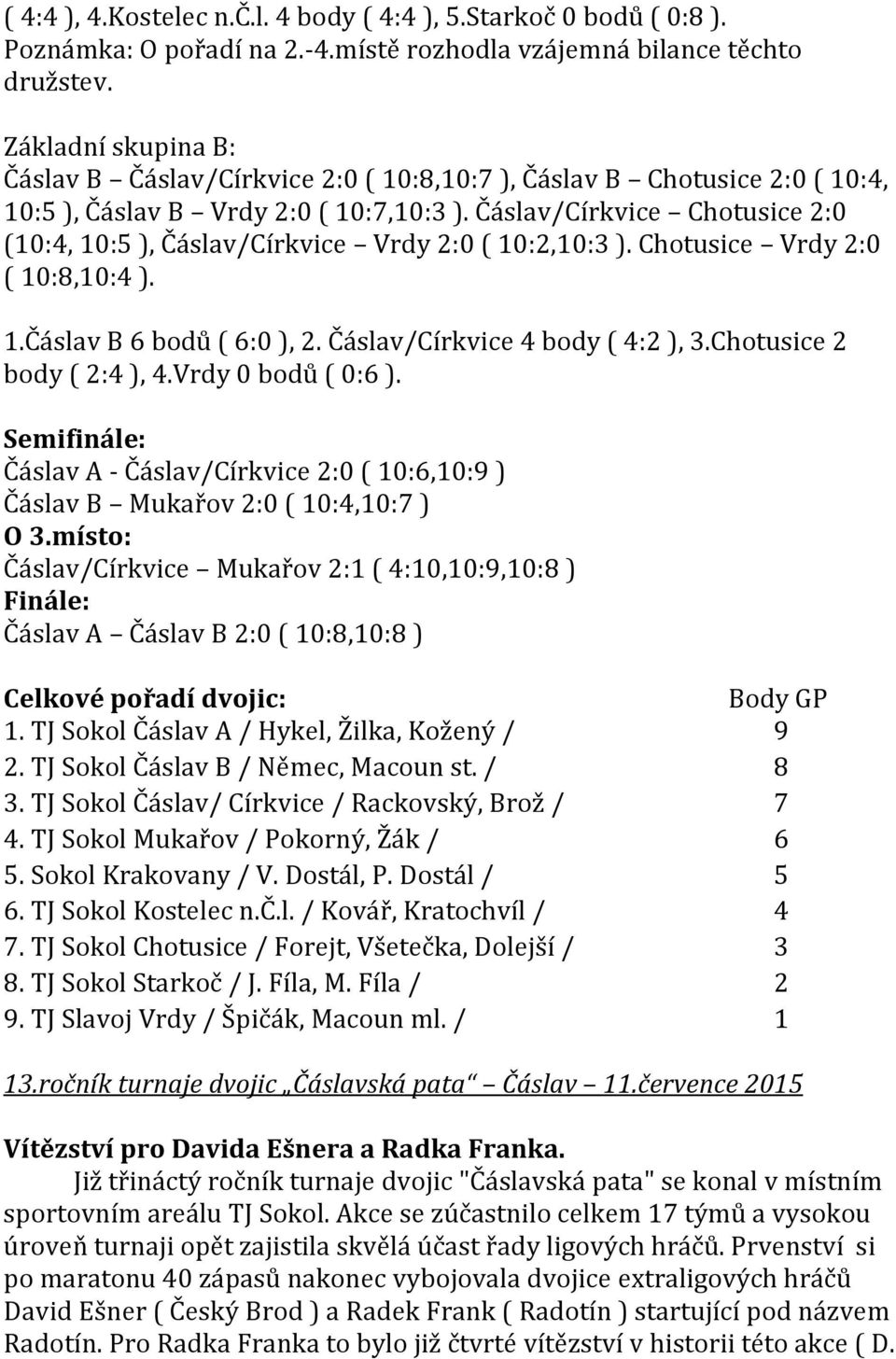 Čáslav/Církvice Chotusice 2:0 (10:4, 10:5 ), Čáslav/Církvice Vrdy 2:0 ( 10:2,10:3 ). Chotusice Vrdy 2:0 ( 10:8,10:4 ). 1.Čáslav B 6 bodů ( 6:0 ), 2. Čáslav/Církvice 4 body ( 4:2 ), 3.