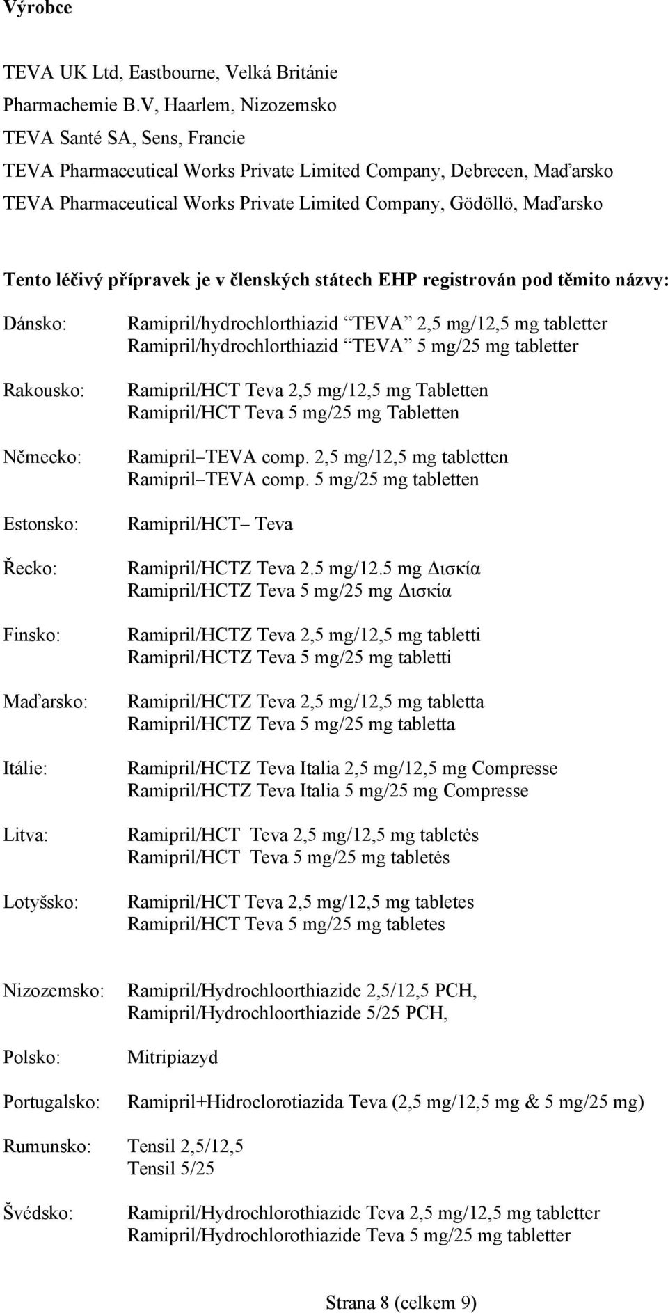 léčivý přípravek je v členských státech EHP registrován pod těmito názvy: Dánsko: Rakousko: Německo: Estonsko: Řecko: Finsko: Maďarsko: Itálie: Litva: Lotyšsko: Ramipril/hydrochlorthiazid TEVA 2,5