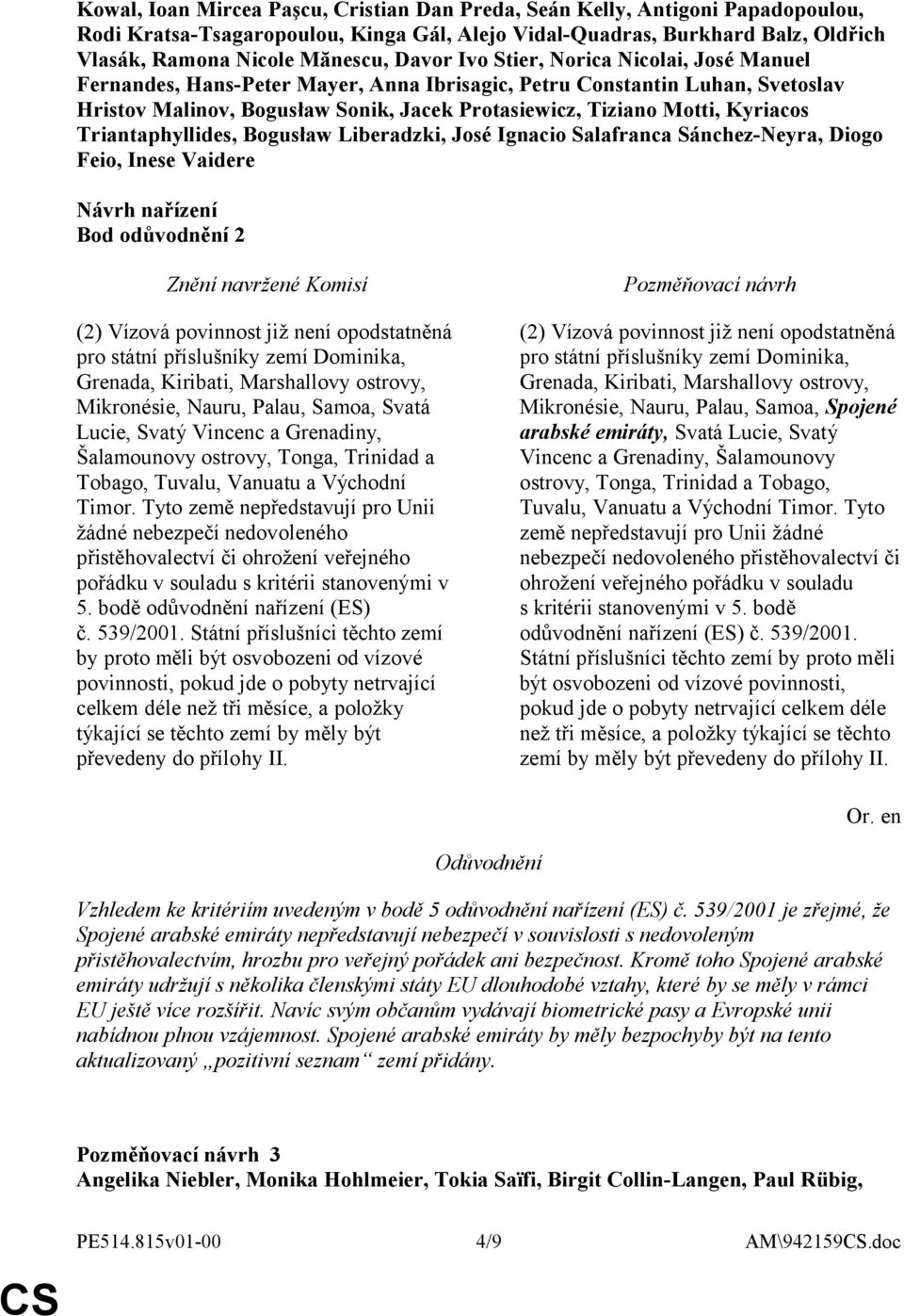 Triantaphyllides, Bogusław Liberadzki, José Ignacio Salafranca Sánchez-Neyra, Diogo Feio, Inese Vaidere Bod odůvodnění 2 (2) Vízová povinnost již není opodstatněná pro státní příslušníky zemí