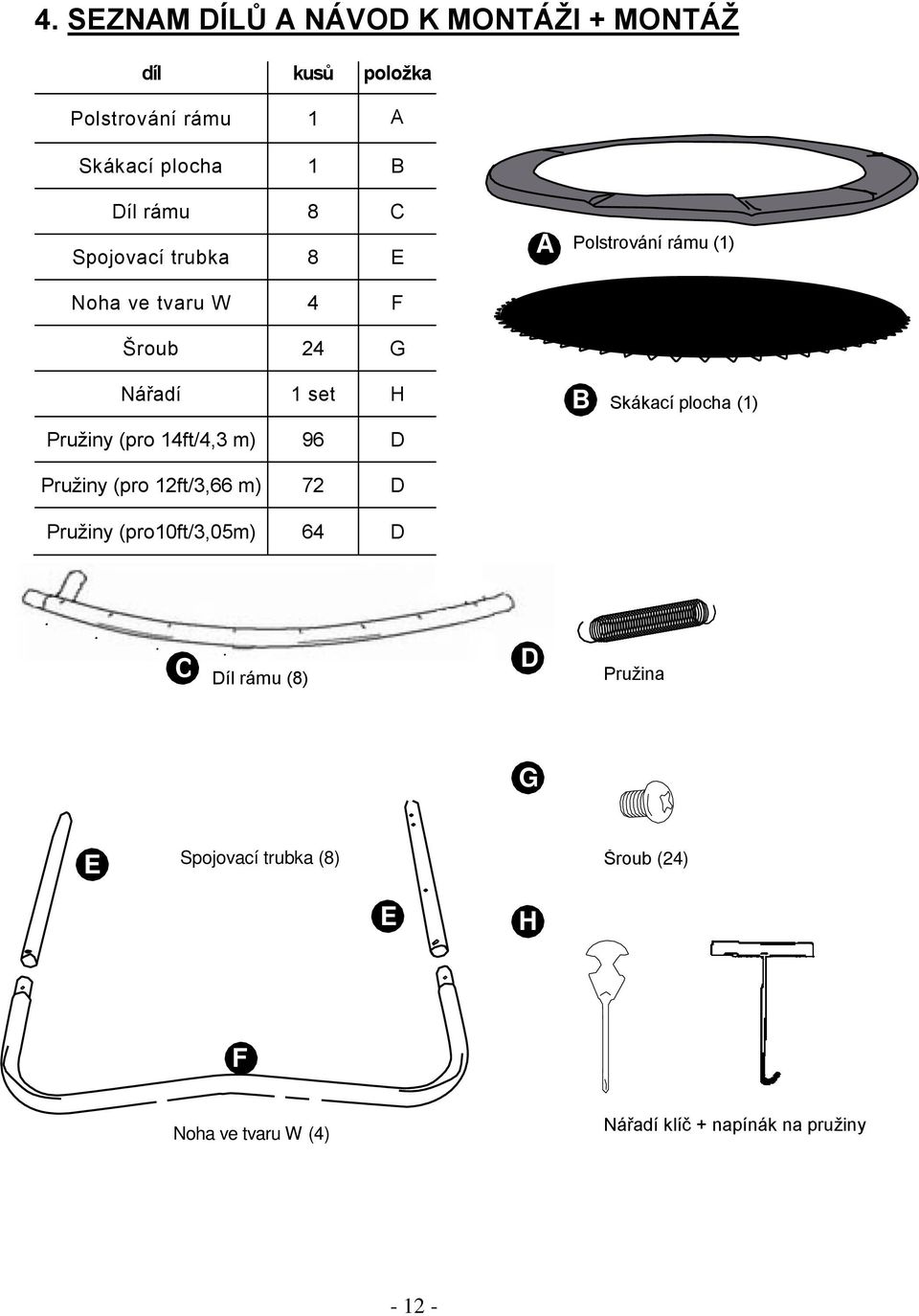 m) 96 D Pruţiny (pro 12ft/3,66 m) 72 D Pruţiny (pro10ft/3,05m) 64 D B ) Skákací plocha (1) C Díl rámu (8) D D
