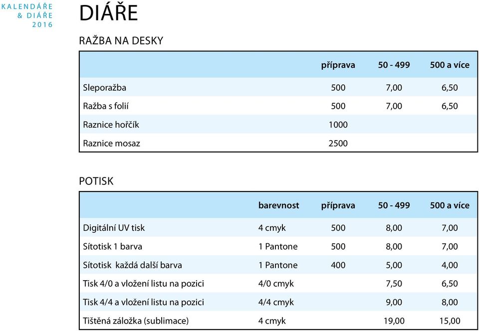 barva 1 Pantone 500 8,00 7,00 Sítotisk každá další barva 1 Pantone 400 5,00 4,00 Tisk 4/0 a vložení listu na pozici