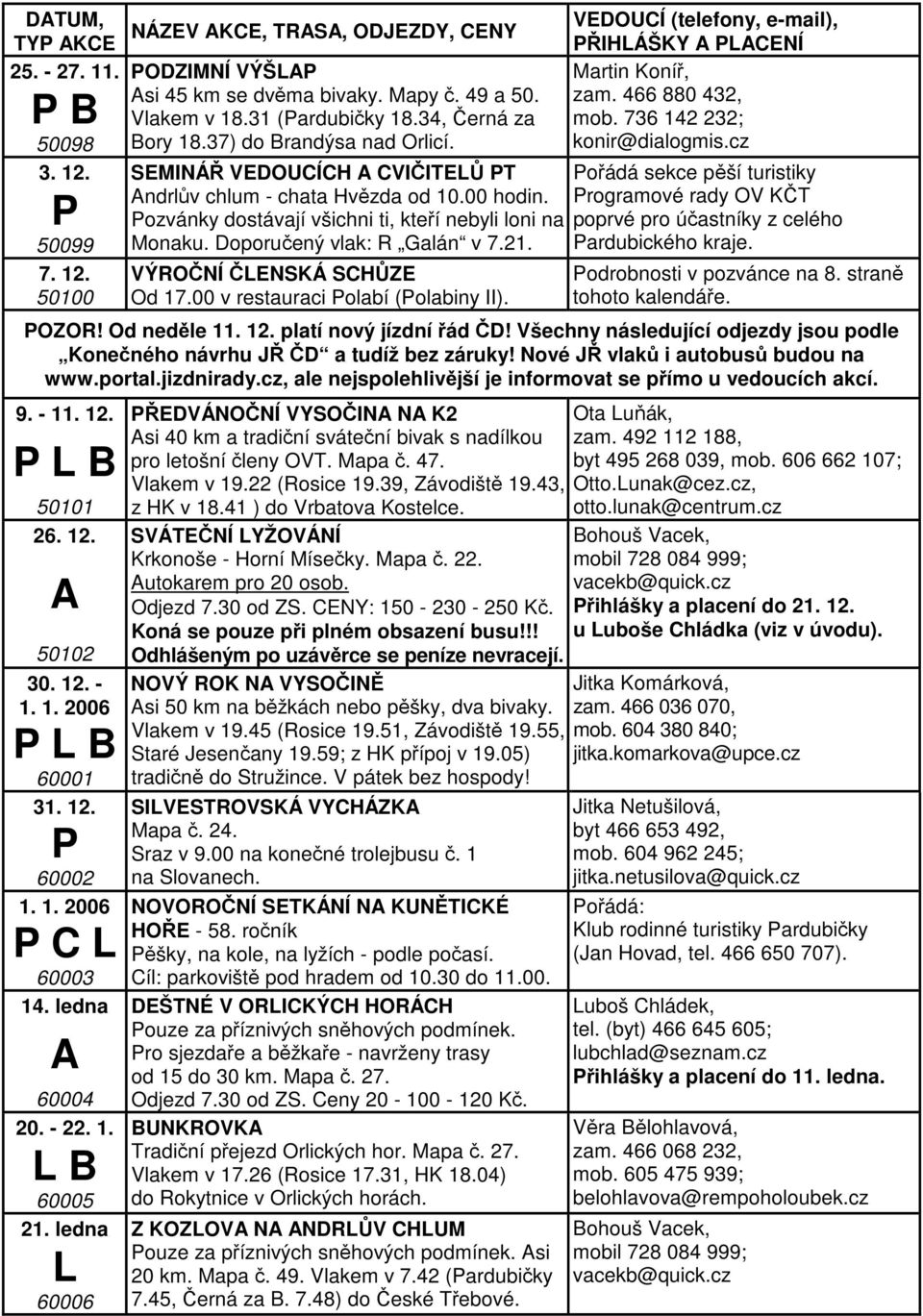 VÝROČNÍ ČENSKÁ SCHŮZE Od 17.00 v restauraci olabí (olabiny II). ŘIHÁŠKY CENÍ Martin Koníř, zam. 466 880 432, mob. 736 142 232; konir@dialogmis.