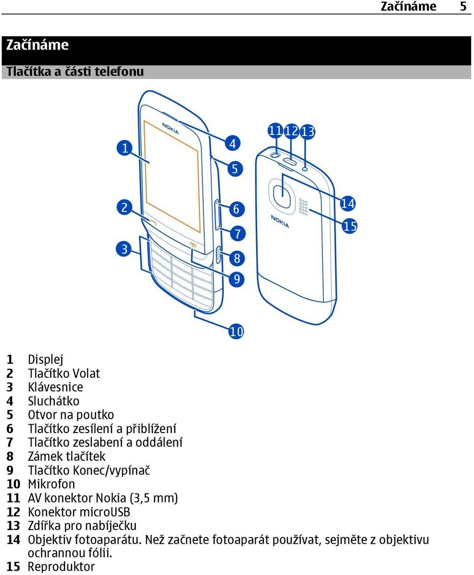 Tlačítko Konec/vypínač 10 Mikrofon 11 AV konektor Nokia (3,5 mm) 12 Konektor microusb 13 Zdířka pro