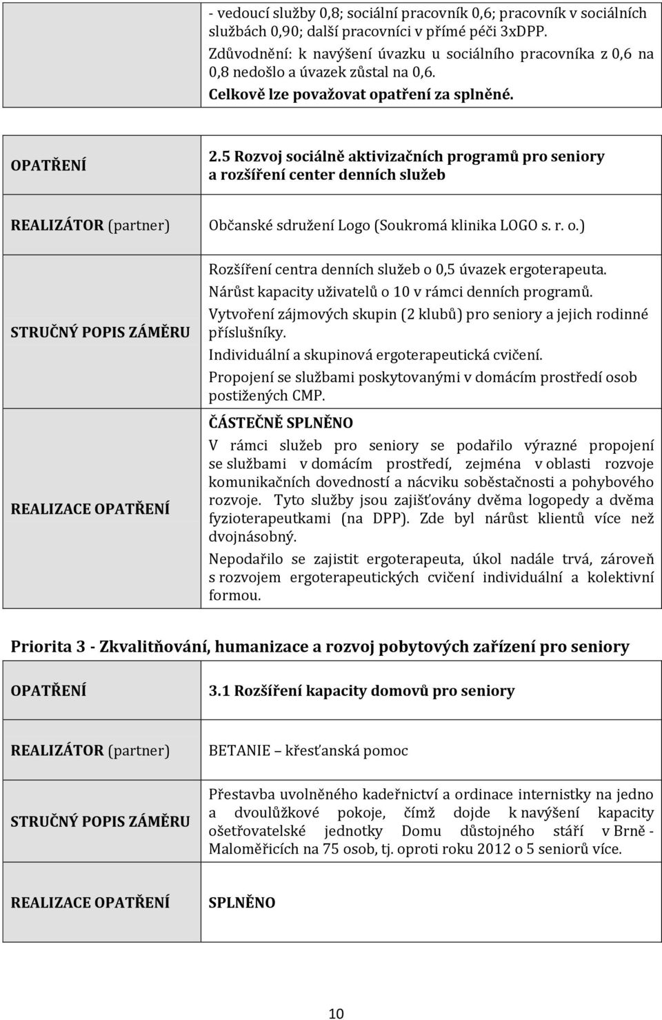 5 Rozvoj sociálně aktivizačních programů pro seniory a rozšíření center denních služeb Občanské sdružení Logo (Soukromá klinika LOGO s. r. o.