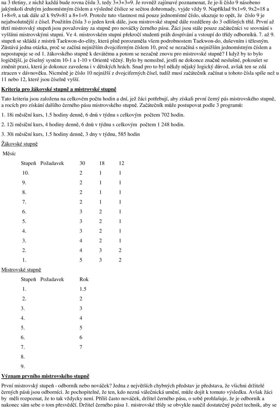 Například 9x1=9, 9x2=18 a 1+8=9, a tak dále až k 9x9=81 a 8+1=9. Protože tuto vlastnost má pouze jednomístné číslo, ukazuje to opět, že číslo 9 je nejabsolutnější z čísel.