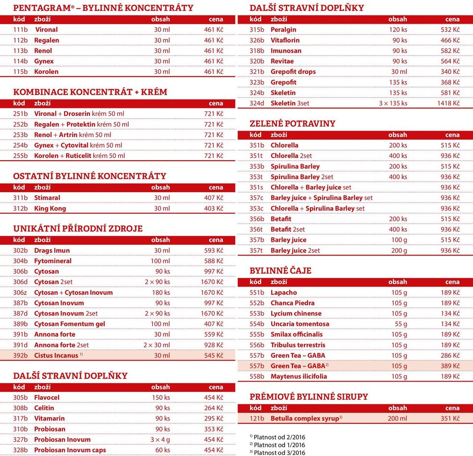 BYLINNÉ KONCENTRÁTY 311b Stimaral 30 ml 407 Kč 312b King Kong 30 ml 403 Kč UNIKÁTNÍ PŘÍRODNÍ ZDROJE 302b Drags Imun 30 ml 593 Kč 304b Fytomineral 100 ml 588 Kč 306b Cytosan 90 ks 997 Kč 306d Cytosan