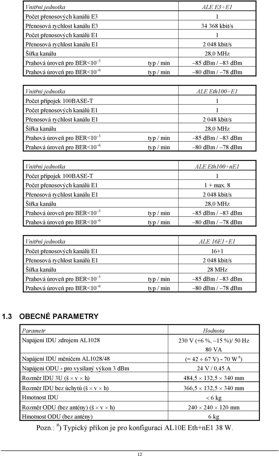 Přenosová rychlost kanálu E1 2 048 kbit/s Šířka kanálu 28,0 MHz Prahová úroveň pro BER<10 3 typ / min 85 dbm / 83 dbm Prahová úroveň pro BER<10 6 typ / min 80 dbm / 78 dbm Vnitřní jednotka ALE