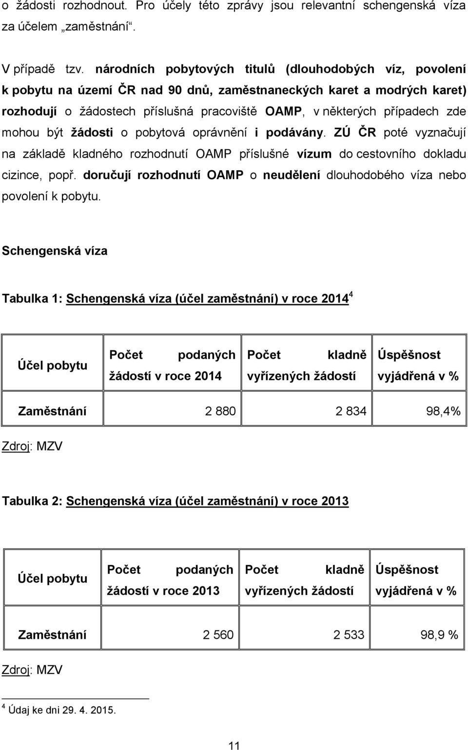 zde mohou být žádosti o pobytová oprávnění i podávány. ZÚ ČR poté vyznačují na základě kladného rozhodnutí OAMP příslušné vízum do cestovního dokladu cizince, popř.