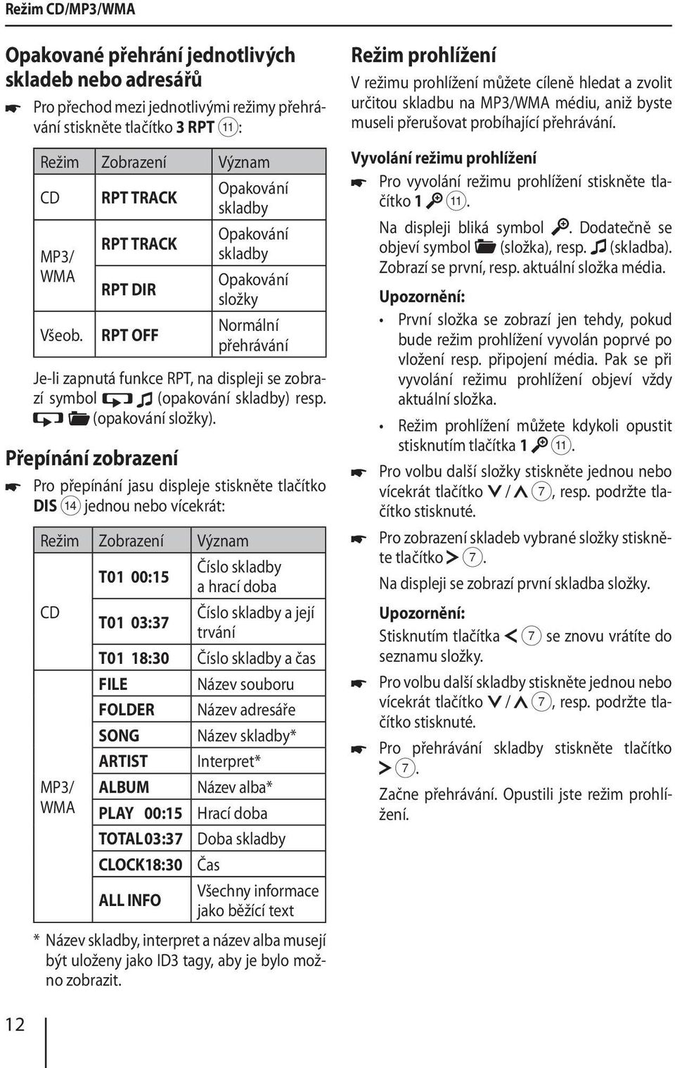 (opakování složky).